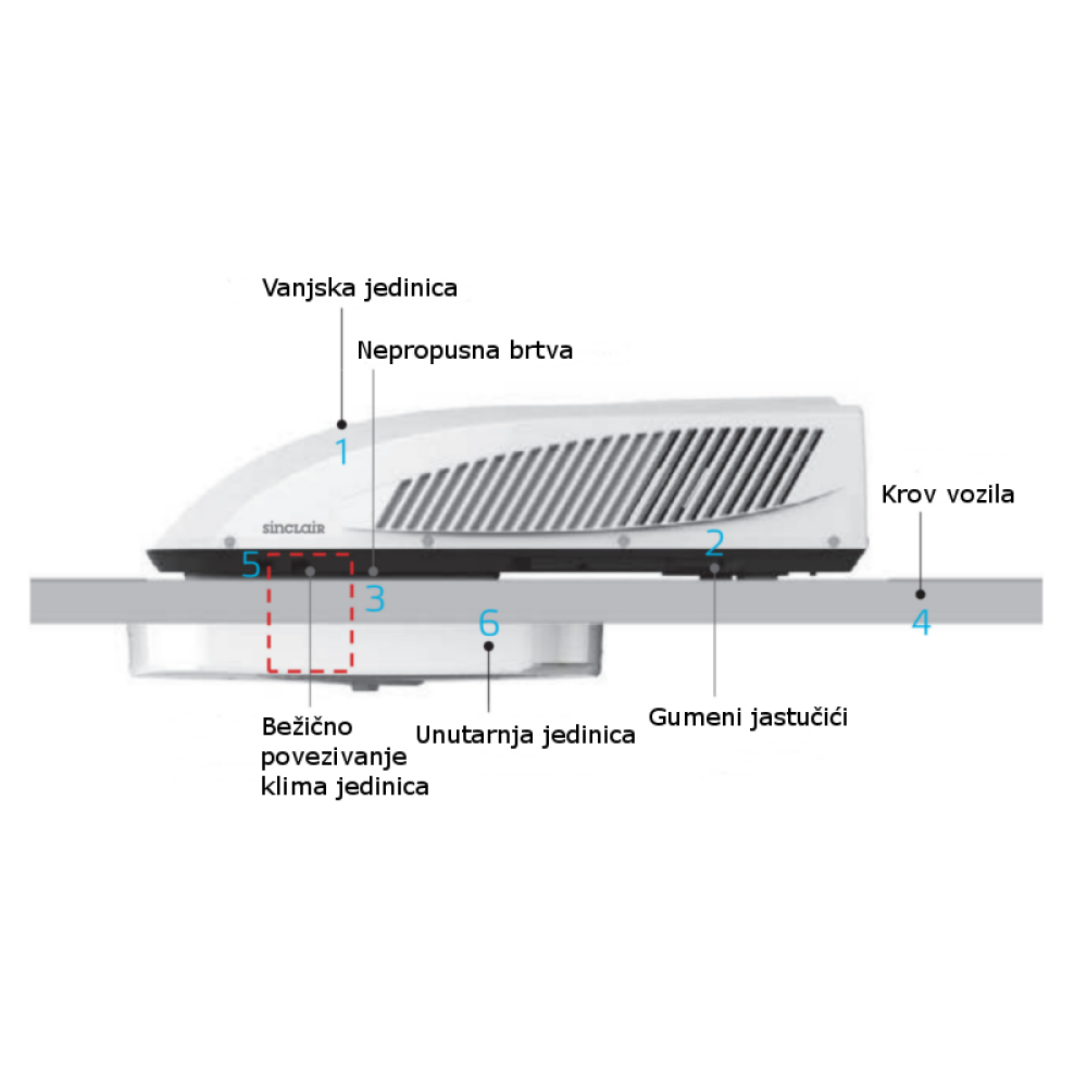 ASV 25AS (WIFI) 3